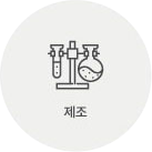 제조